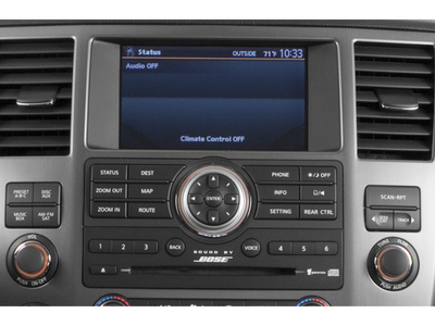 2015 Nissan Armada SV 2WD